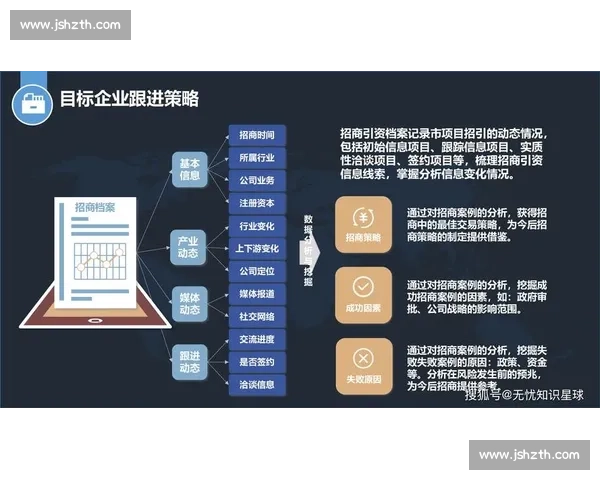 提高决策精准度的方法与实践技巧全解析
