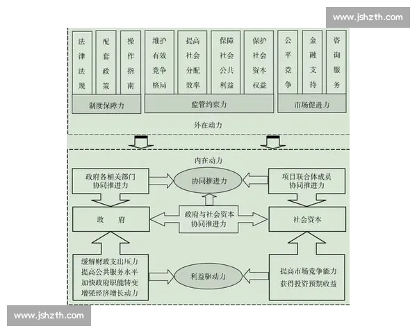 以战术布置为核心提升作战效能的策略与方法研究