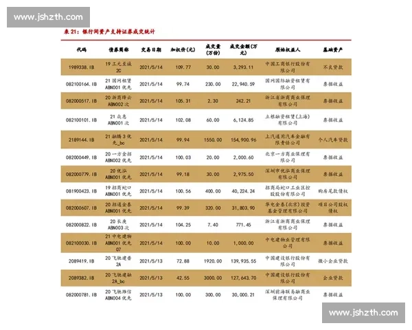 以心率调节为核心的个性化运动训练方案与健康管理研究
