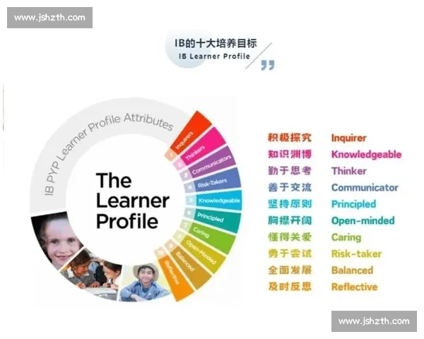以提升核心基础能力为导向的学生综合素质发展策略探索