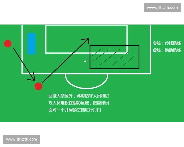 体育竞技中的战术布局与心理博弈全面解析与应用策略