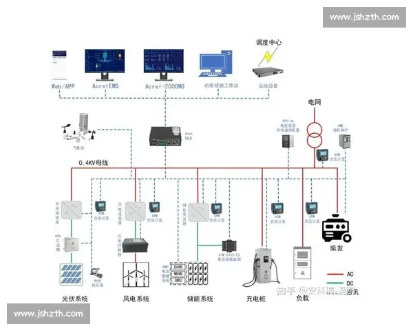 以能量储备优化为核心探讨可持续发展与资源高效利用路径