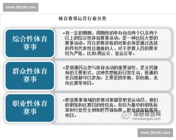 提升赛事运营效率与观众体验的全流程管理创新策略 提升赛事运营效率与观众体验的全流程管理创新策略