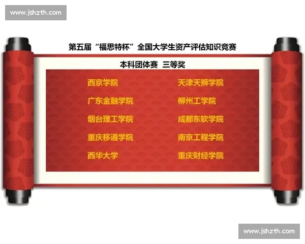 体育赛事综合表现分析与竞技水平评估方法研究