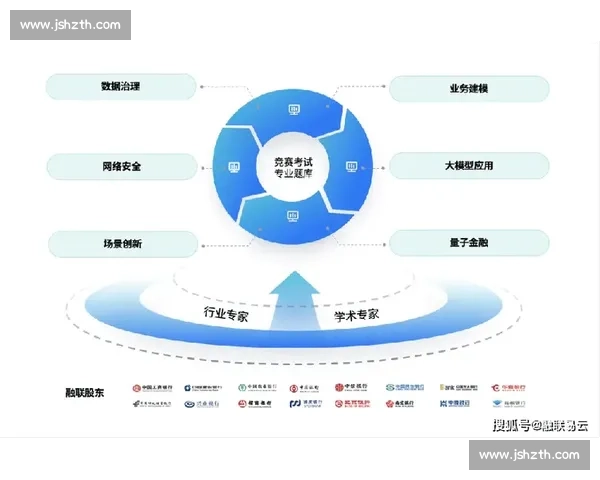 数字化转型背景下体育管理创新驱动赛事运营与人才培养协同发展研究