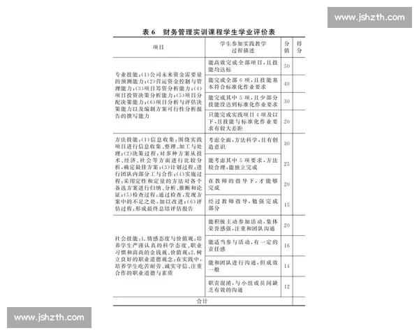 体育教育效果评价体系构建与实践研究探索